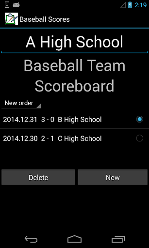 Baseball Scores