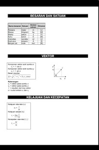 download Rumus Fisika Lengkap free
