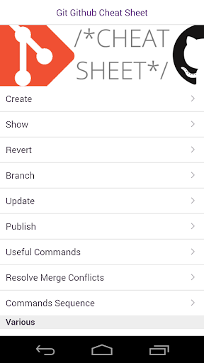Git Github Cheat Sheet