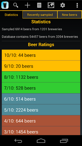 Beermad mobile 2 unlocker