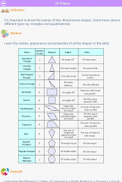 11+ Maths : Learn & Test poster 15