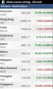 XSInvest - Bursa Malaysia Screenshots 7