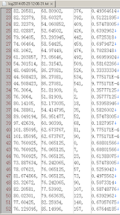 How to mod S Demo(Signature Verification) lastet apk for pc