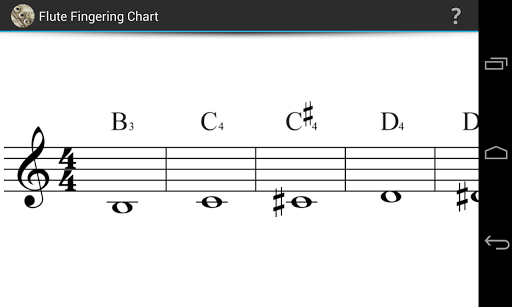 Flute Fingering Chart