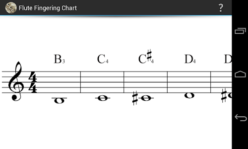Android application Flute Fingering Chart screenshort