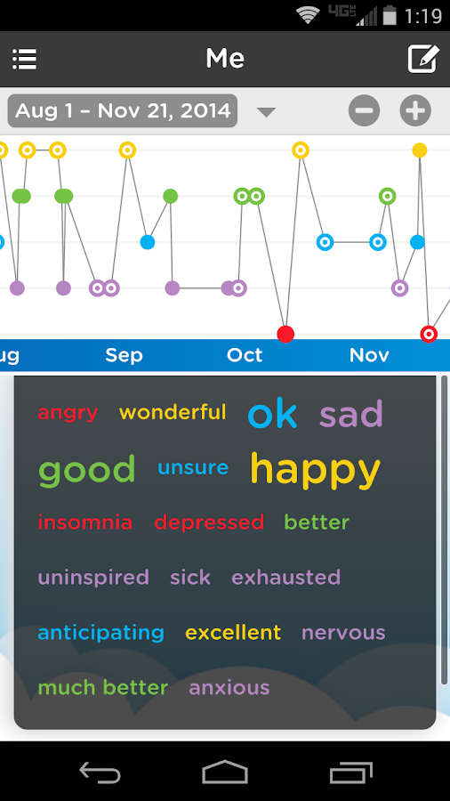 11+ Mood App Android