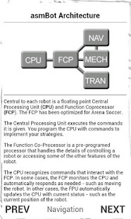 asmBots CQC Screenshots 3