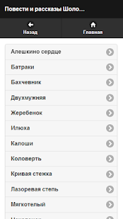 Шолохов М.А. Pro Screenshots 18
