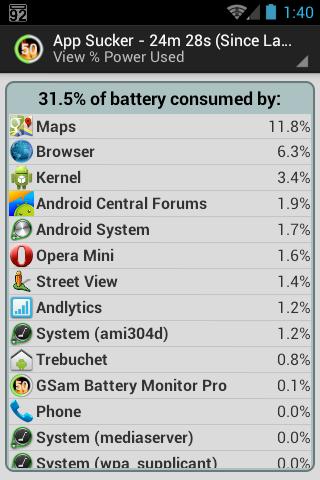 GSam Battery Monitor Android