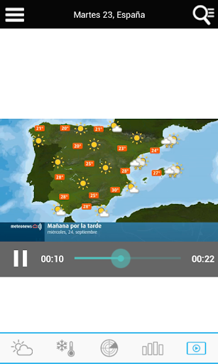 Weather for Spain