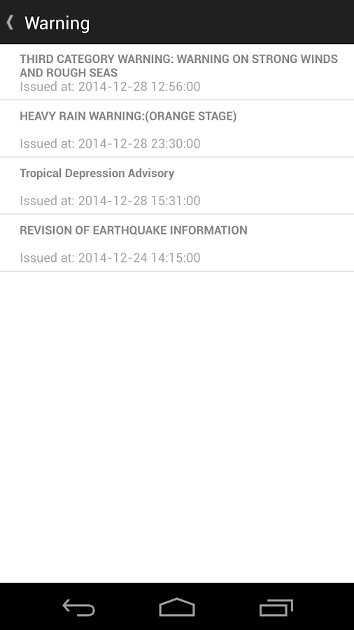   myCuaca – snimka zaslona 