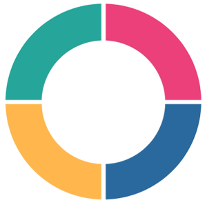 Discover O - A minimalist game 1.5