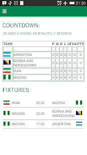 Download Brazil 2014 World Cup, Nigeria APK