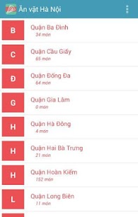 Ăn Vặt Hà Nội Screenshots 0