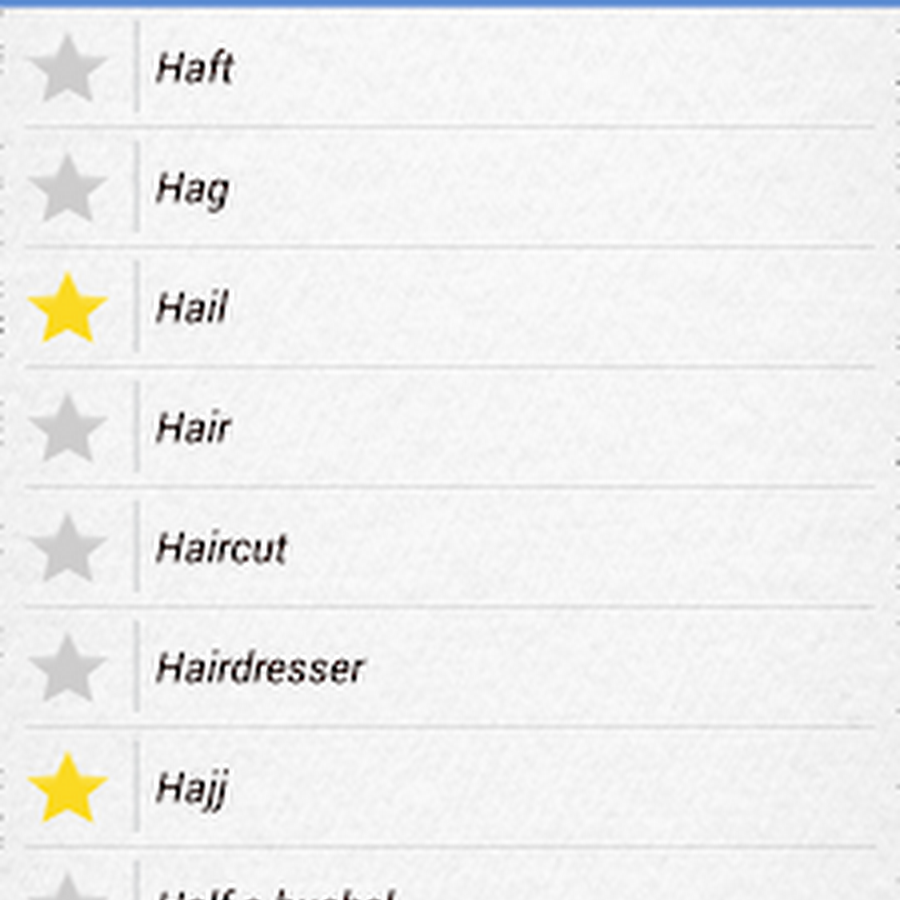 Islamic Dream Interpretation Android Apps on Google Play
