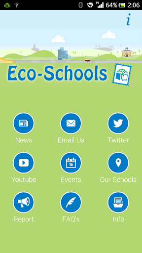 Eco-Schools Wales