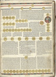 Cronica Cronicarum (...), blad 8 recto