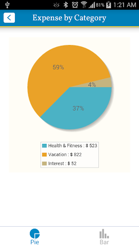 【免費財經App】Expense Planner Budget Tracker-APP點子