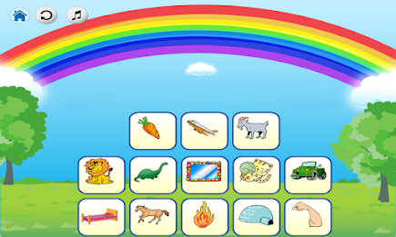 English Evaluation poster 5