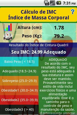 IMC: Índice de Massa Corporal