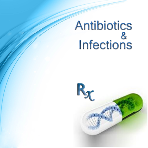 Antibiotics & Infections LOGO-APP點子