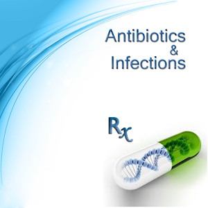 Antibiotics & Infections