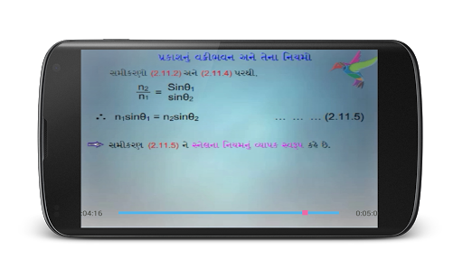 【免費教育App】10th Science Animated GSEB-2-2-APP點子