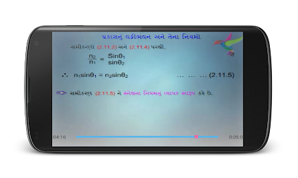 Chapter 2 Part 2 10th std poster 2