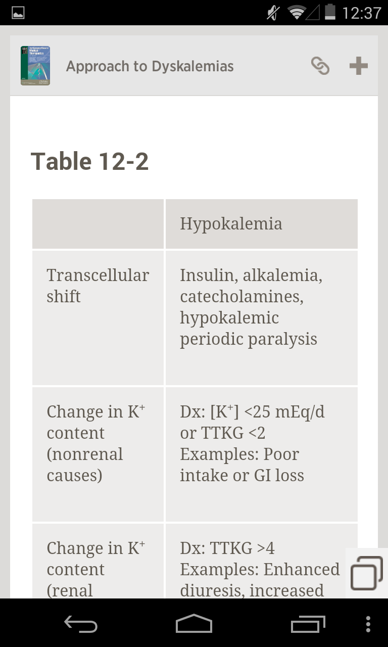 Washington Therapeutic Manual Screen 3