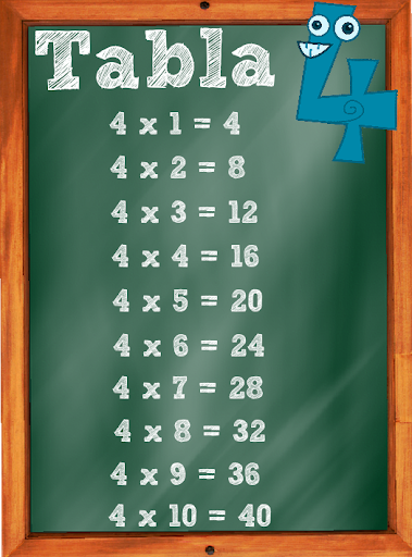 免費下載教育APP|Aprender Tablas de Multiplicar app開箱文|APP開箱王