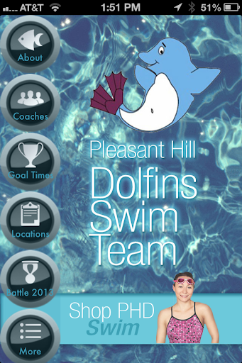 PH Dolfins