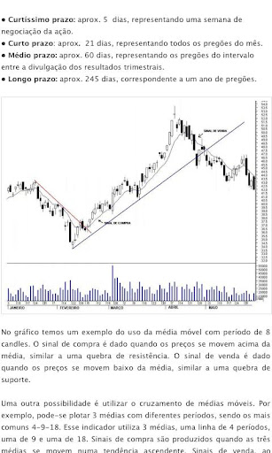 Análise Técnica - Módulo III