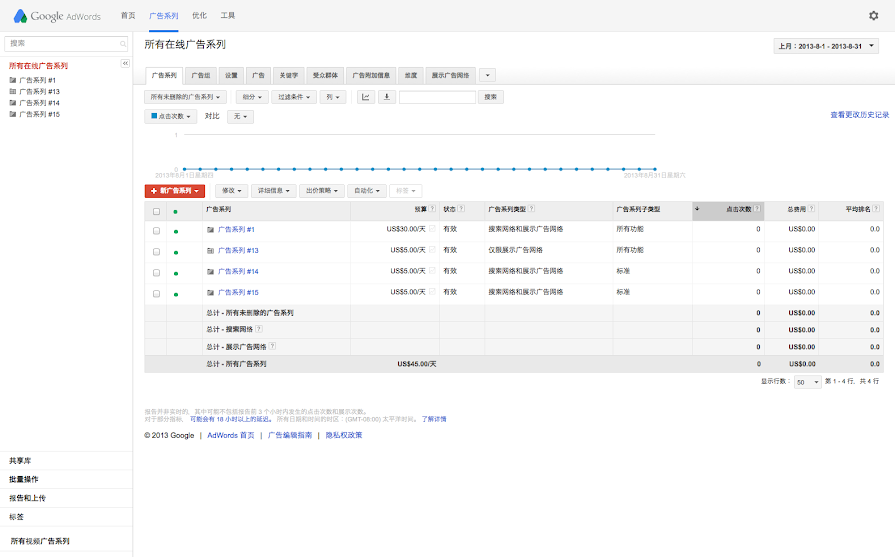 更改广告系列的预算