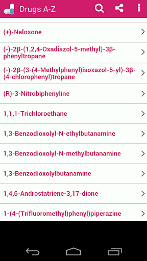 Drug dictionary - FREE