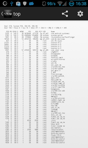 Top - Linux Style Task Manager