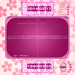 Biorhythm (Sakura).apk 1.01