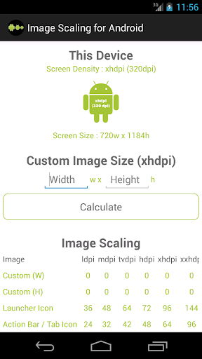 Image Scaling for Android