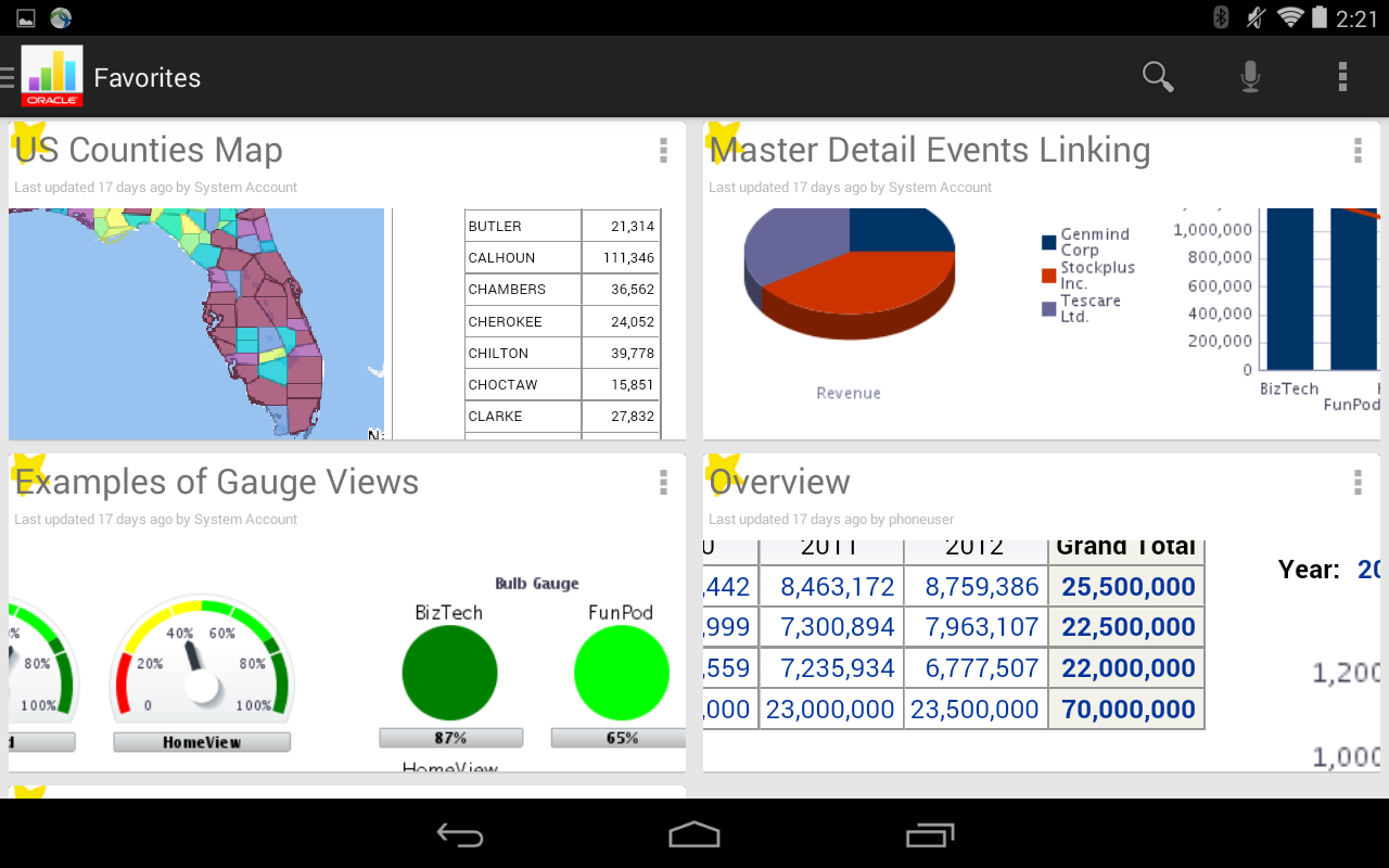 Oracle Bi Mobile – Einführung in Oracle Business Intelligence ...
