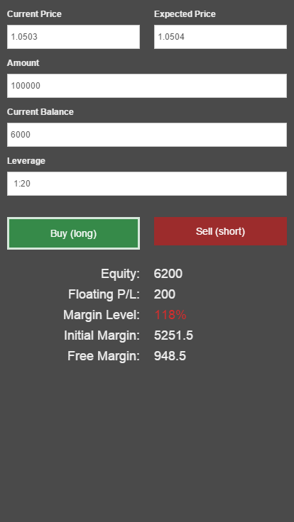 Android application Trade Calculator screenshort