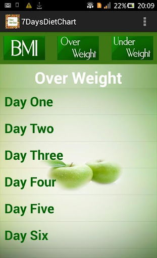 【免費健康App】7 days Diet Chart-APP點子