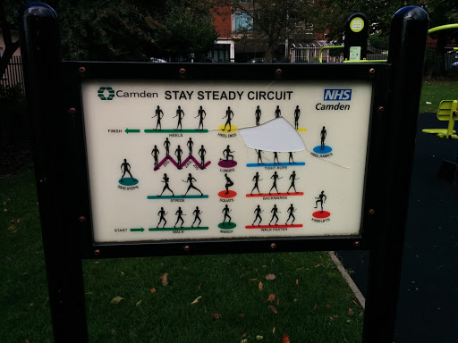 Stay Steady Circuit at Kilburn Grange Park Sign