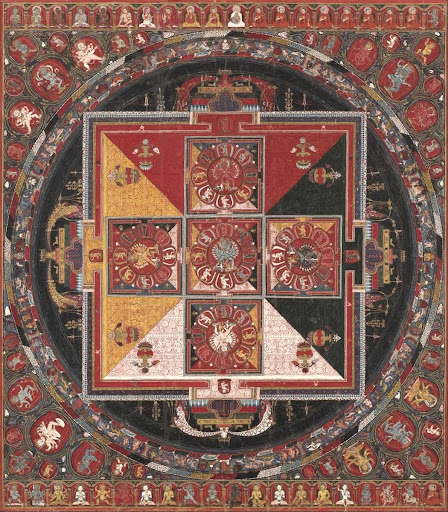 Mandala of Hevajra