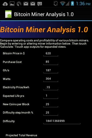 Bitcoin Miner Analysis 1.0