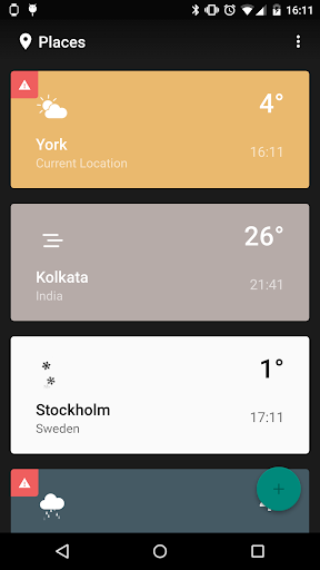 Weather Timeline - Forecast