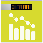 Gérez votre poids et régime