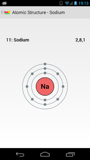 【免費教育App】Periodic Table of Elements-APP點子