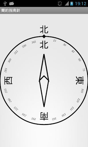 Simple Compass