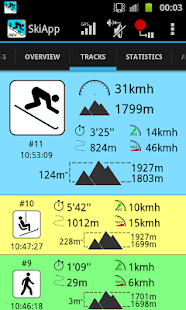 How to download SkiApp LITE - THE Ski Computer lastet apk for android