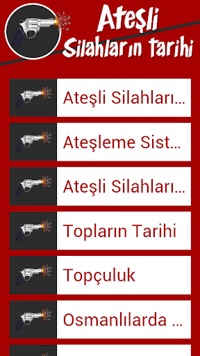 Ateşli Silahların Tarihi