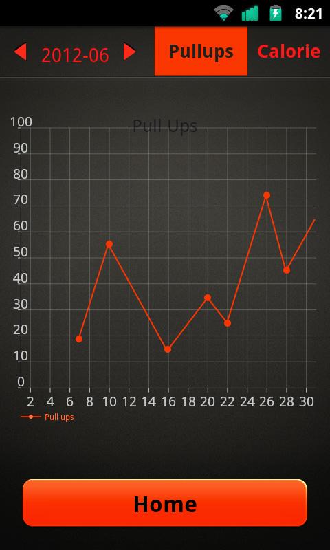 Pull Ups pro Android